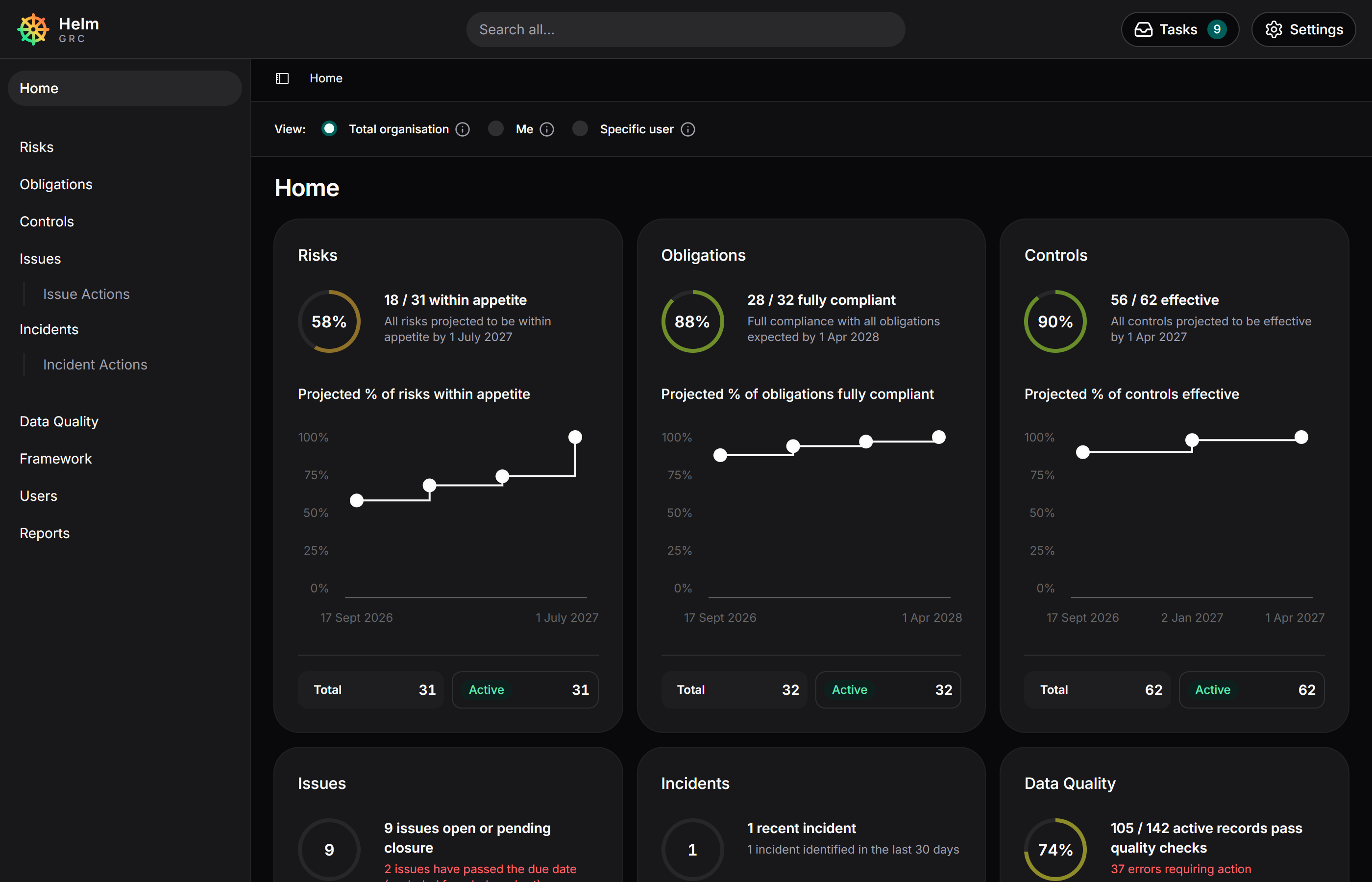 Helm GRC dashboard showing risk, compliance and task information